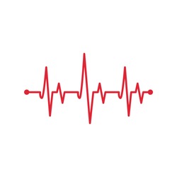 hearbeat cardiogram modern Medicine signs