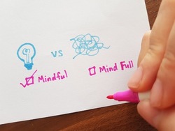 Mindful vs Mind Full. Mindfulness concept