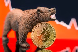 Bitcoin bearish price crash