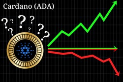Possible graphs of forecast Cardano (ADA) cryptocurrency - up, down or horizontally. Cardano (ADA) chart.