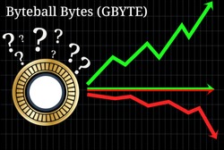 Possible graphs of forecast Byteball Bytes (GBYTE) cryptocurrency - up, down or horizontally. Byteball Bytes (GBYTE) chart.