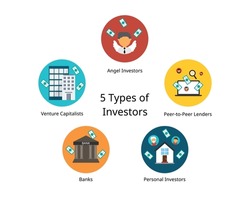 difference type of investor to give fund to start up of company to enhance the business 