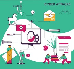 Cyber attacks flat background with trojan horse bug email spam phishing bots icons vector illustration