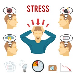 Mental health disorders and work related stress anxiety and depression symptoms icons set abstract isolated vector illustration