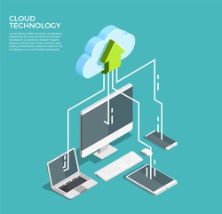 Cloud computing technology users network configuration isometric advertisement poster with pc monitor tablet phone laptop vector illustration 