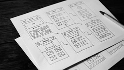 B/W Website Design Wireframe Examples Of Web And Mobile Wireframe Sketches Printable.