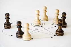 chessmen - figures depicting relations between people, social behavior - group dynamics