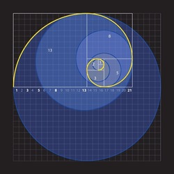 Golden ratio template. Golden Ratio formula. Isolated flat fibonacci sequence. Divine proportion. The golden spiral. Sacred geometry. Geometric shape. Circle, rectangle, square.