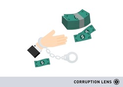 a hand with handcuff receive money in corruption lens vector isolated on white background