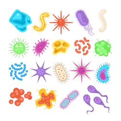 Germs organic bacteria icon set. Vector flat graphic design illustration