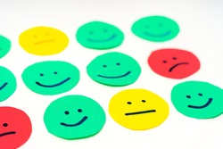 Feedback in the form of faces with emotions of different colors. The concept of a rating scale or sentiment scale