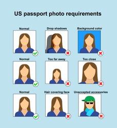 US Passport photo requirements. Prohibitions and violations when photographing on an identity document in United States. Vector illustration