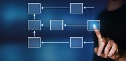 Businessman pointing processing management.  Business process and workflow  with flowchart. 