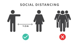 Social distancing icon. Keep the 2 meter distance. Avoid crowds. Coronovirus epidemic protective. Vector illustration
