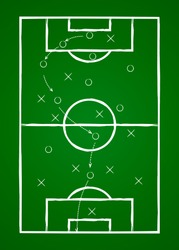 Soccer tactic concept