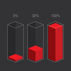 Red slim histogram glass bars 5% 30% 100% number text. Flat design interface illustration inforchart infographic elements for app ui ux web banner button vector isolated on black background