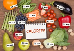 Fruits and vegetables with calories labels
