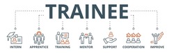 Trainee banner web icon vector illustration concept for internship training and learning program apprenticeship with an icon of  intern, apprentice, training, mentor, support, cooperation, and improve