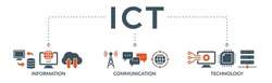ICT banner web icon vector illustration concept for information and communications technology with antenna, radio, network, website, database, cloud, server, data, electronic, and processor icon