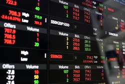 The Stock Exchange, Streaming Trade Screen, The stock screen shows a list of stocks with reduced value.