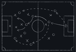 Soccer or football game tactics drawn with white chalk on blackboard, isolated, vector illustration