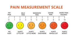 Horizontal pain measurement scale or pain assessment tool, vector. Visual chart or scale.