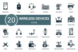 Wireless Devices icon set. Contains editable icons wireless devices theme such as mouse, keyboard, printer and more.