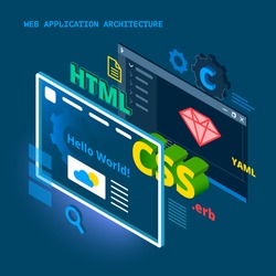 Web application architecture using programming on Ruby, HTML, CSS in computer screen