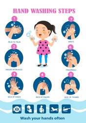 How to wash your hands Step  Info Graphic vector illustration.
