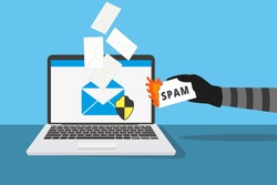 Email protection from spam. Human hand holds burning spam letter