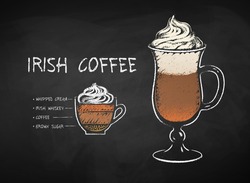 Vector chalk drawn infographic illustration of Irish coffee recipe on chalkboard background.