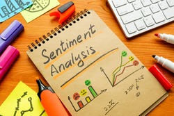 Sentiment analysis for positive and negative mentions in charts and graphs.