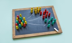 Board with arrows and colored figures. Cultural factors affect marketing concept.