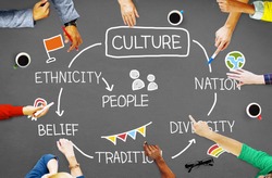 Culture Ethnicity Diversity Nation People Concept
