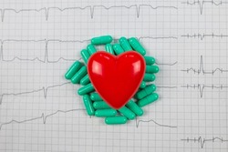Red heart with a bunch of pills in the form of capsules on the background of a cardiogram.