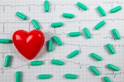 red heart and white pills on the background of a cardiogram. The concept of cardiovascular disease