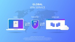 Virtual private network service concept. Protection and control internet access. Safe browsing and surfing online with big data, cloud, shield and laptop symbol. vector illustration