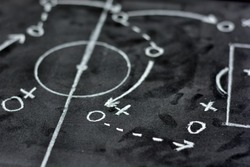 
soccer game strategy hand drawn in chalk on a blackboard