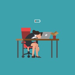 Professional burnout syndrome. Exhausted female manager at work sitting at the table with head down and low battery icon above. Flat vector illustration, business concept of overload, tiredness.