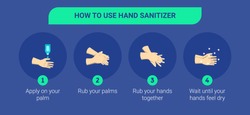 Step by step infographic illustration of How to use hand sanitizer.
Infographic illustration of How to use hand sanitizer properly.
How to use hand sanitizer correctly.