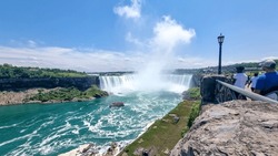 Niagara Falls on a clear sunny day. Niagara, Canada