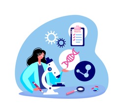 Female Scientist in Lab coat, Chemical Researcher with Laboratory Equipment, Microscope, Gene Atom, Molecule, Magnifier, Medical Tests list Drug development Experiment concept Flat vector illustration