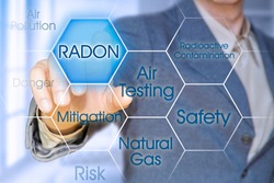 Dangerous natural gas Radon - Concept with business manager pointing to icons against a digital display.
