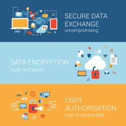 Online internet security concept flat icons banners template set secure data transfer encryption cryptography user authorization lock login vector web illustration website click infographics elements