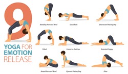 Infographic 9 Yoga poses for workout in concept of Emotion Release in flat design. Women exercising for body stretching. Yoga posture or asana for fitness infographic. Flat Cartoon Vector Illustration