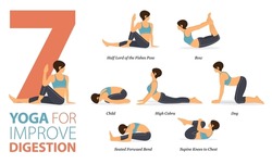 Infographic 7 Yoga poses for workout at home in concept of improve digestion in flat design. Women exercising for body stretching. Yoga posture or asana for fitness infographic. Flat Cartoon Vector.