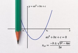 Graph of a parabola and quadratic function with roots solution formula