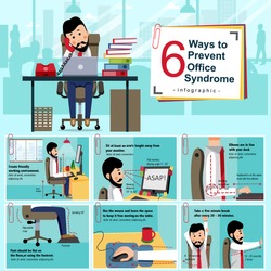 Office syndrome prevention info graphic with cartoon office staff showing how to avoid the chronic disease caused by various factors in the work environment of people nowadays, illustration, vector.