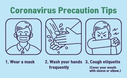 Coronavirus(COVID-19) Precaution Tips. Vector line art illustration set.