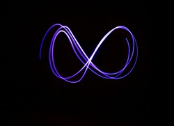  Infinity sign, drawing by light, photo.                 